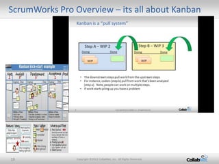 ScrumWorks Pro Overview – its all about Kanban




13              Copyright ©2012 CollabNet, Inc. All Rights Reserved.
 
