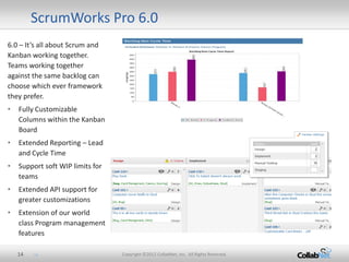 ScrumWorks Pro 6.0
6.0 – It’s all about Scrum and
Kanban working together.
Teams working together
against the same backlog can
choose which ever framework
they prefer.
•   Fully Customizable
    Columns within the Kanban
    Board
•   Extended Reporting – Lead
    and Cycle Time
•   Support soft WIP limits for
    teams
•   Extended API support for
    greater customizations
•   Extension of our world
    class Program management
    features

    14   14                       Copyright ©2012 CollabNet, Inc. All Rights Reserved.
 