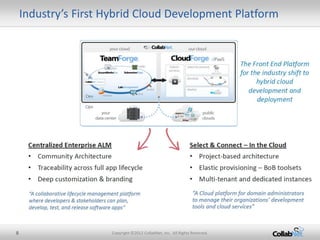 Industry’s First Hybrid Cloud Development Platform




8                    Copyright ©2012 CollabNet, Inc. All Rights Reserved.
 