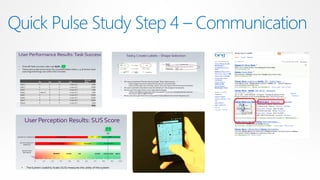 Quick Pulse Study Step 4 – Communication
 