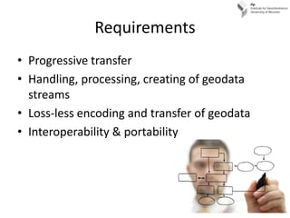 Requirements
• Progressive transfer
• Handling, processing, creating of geodata
  streams
• Loss-less encoding and transfer of geodata
• Interoperability & portability
 