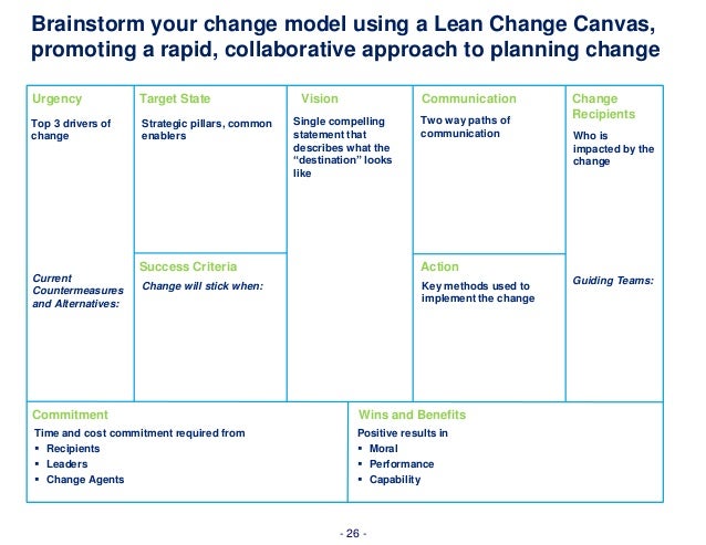 ctlls planning enabling leaning Online level 4 certificate in education and training (ctlls) via distance learning this online course is designed to guide you through the level 4 certificate in education and training in a logical and supportive format. ctlls planning enabling leaning Online level 4 certificate in education and training (ctlls) via distance learning this online course is designed to guide you through the level 4 certificate in education and training in a logical and supportive format.