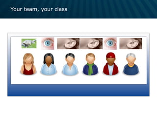 Your team, your class
 