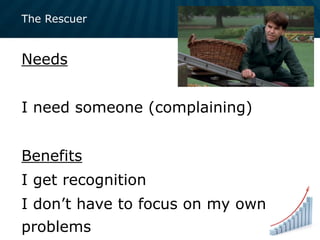 The Rescuer
Needs
I need someone (complaining)
Benefits
I get recognition
I don’t have to focus on my own
problems
 