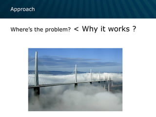 Approach
Where’s the problem? < Why it works ?
 