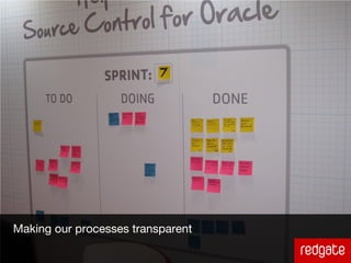 Making our processes transparent
 
