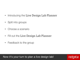 Live Design Lab Planner
Hypothesis
Lab location
Data collection & analysis
Team roles
We believe that [building this produ...