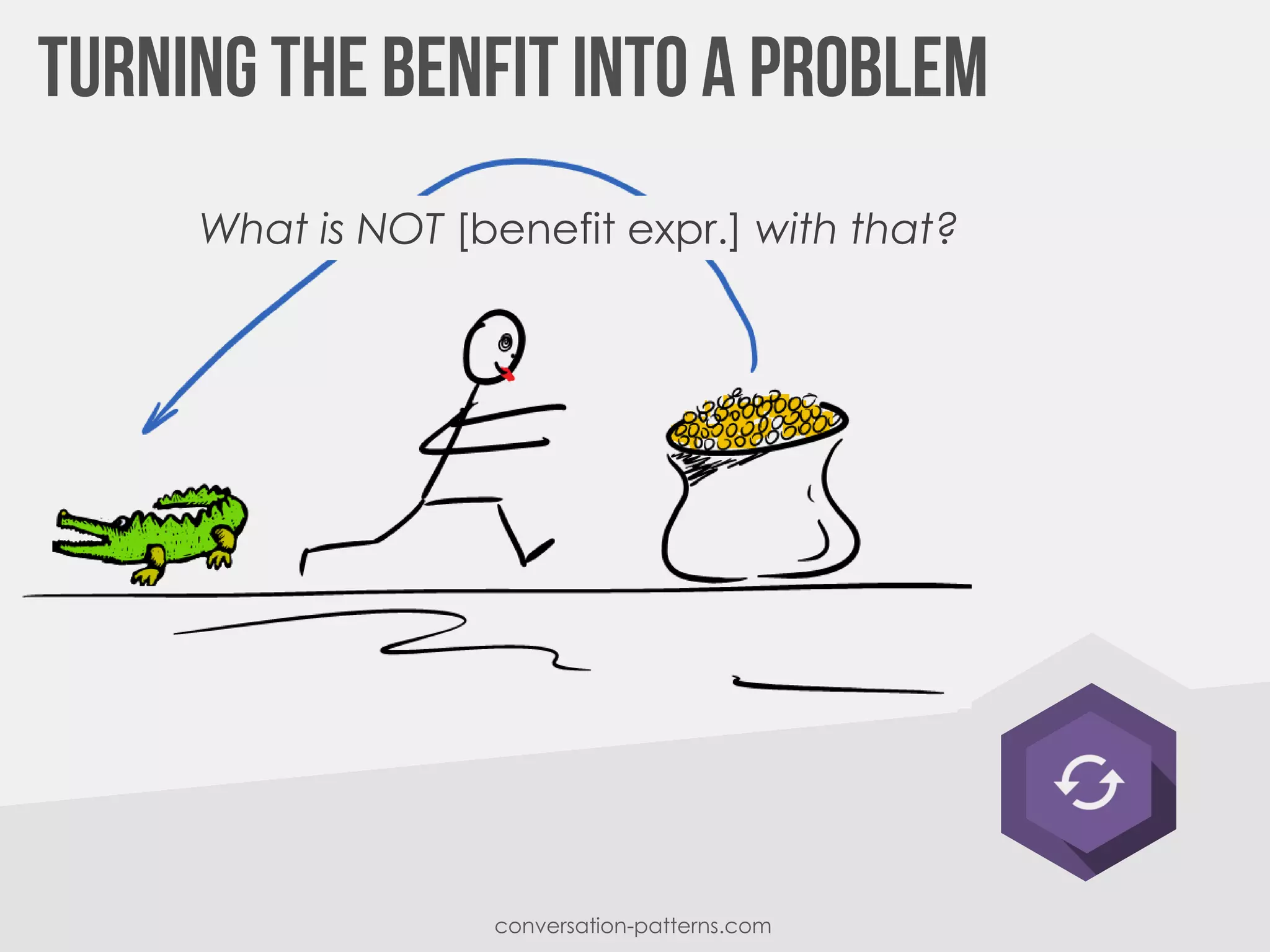 conversation-patterns.com
What is NOT [benefit expr.] with that?
 