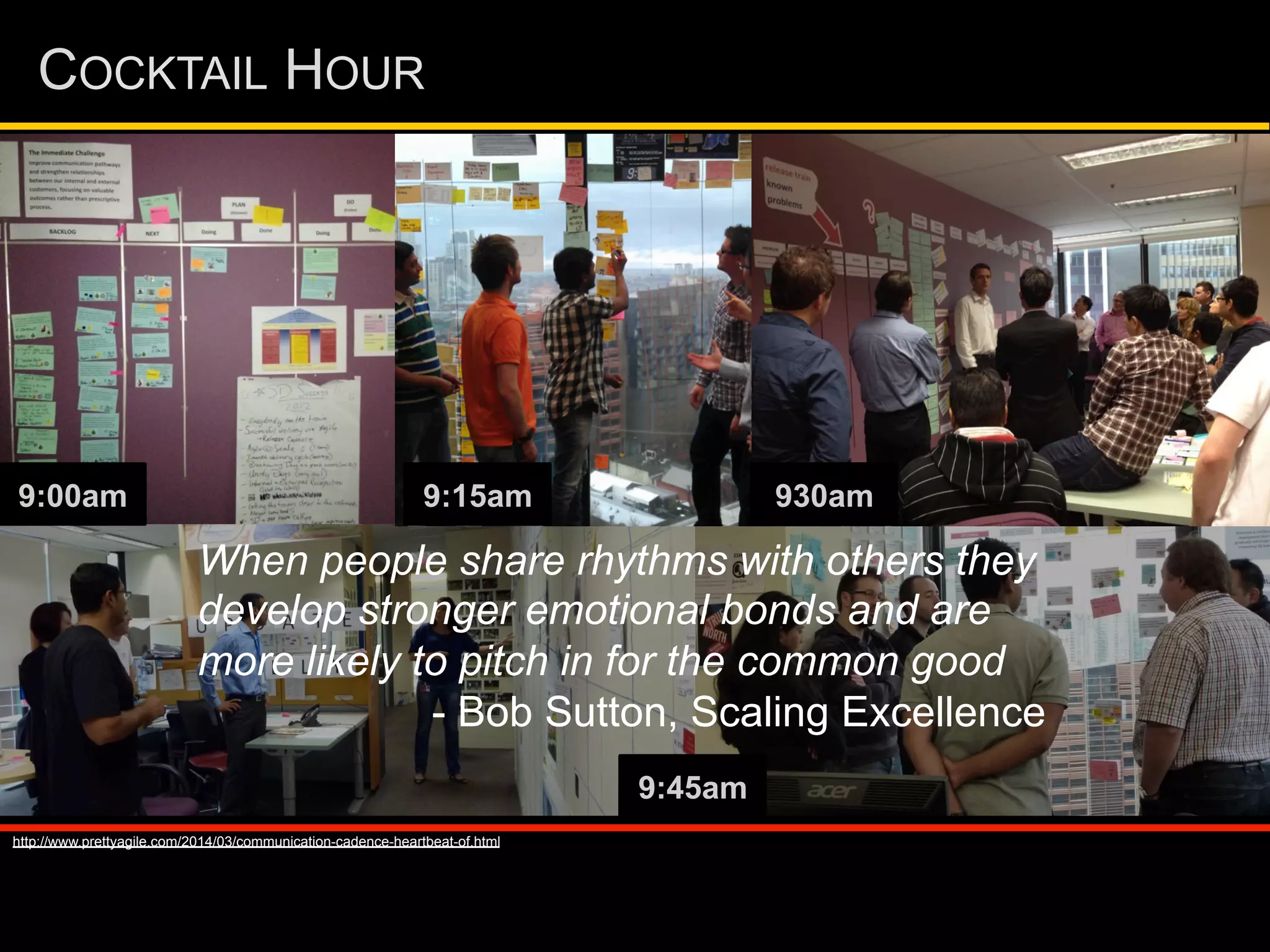 COCKTAIL HOUR
9:00am 9:15am 930am
9:45am
When people share rhythms with others they
develop stronger emotional bonds and are
more likely to pitch in for the common good
- Bob Sutton, Scaling Excellence
http://www.prettyagile.com/2014/03/communication-cadence-heartbeat-of.html
 