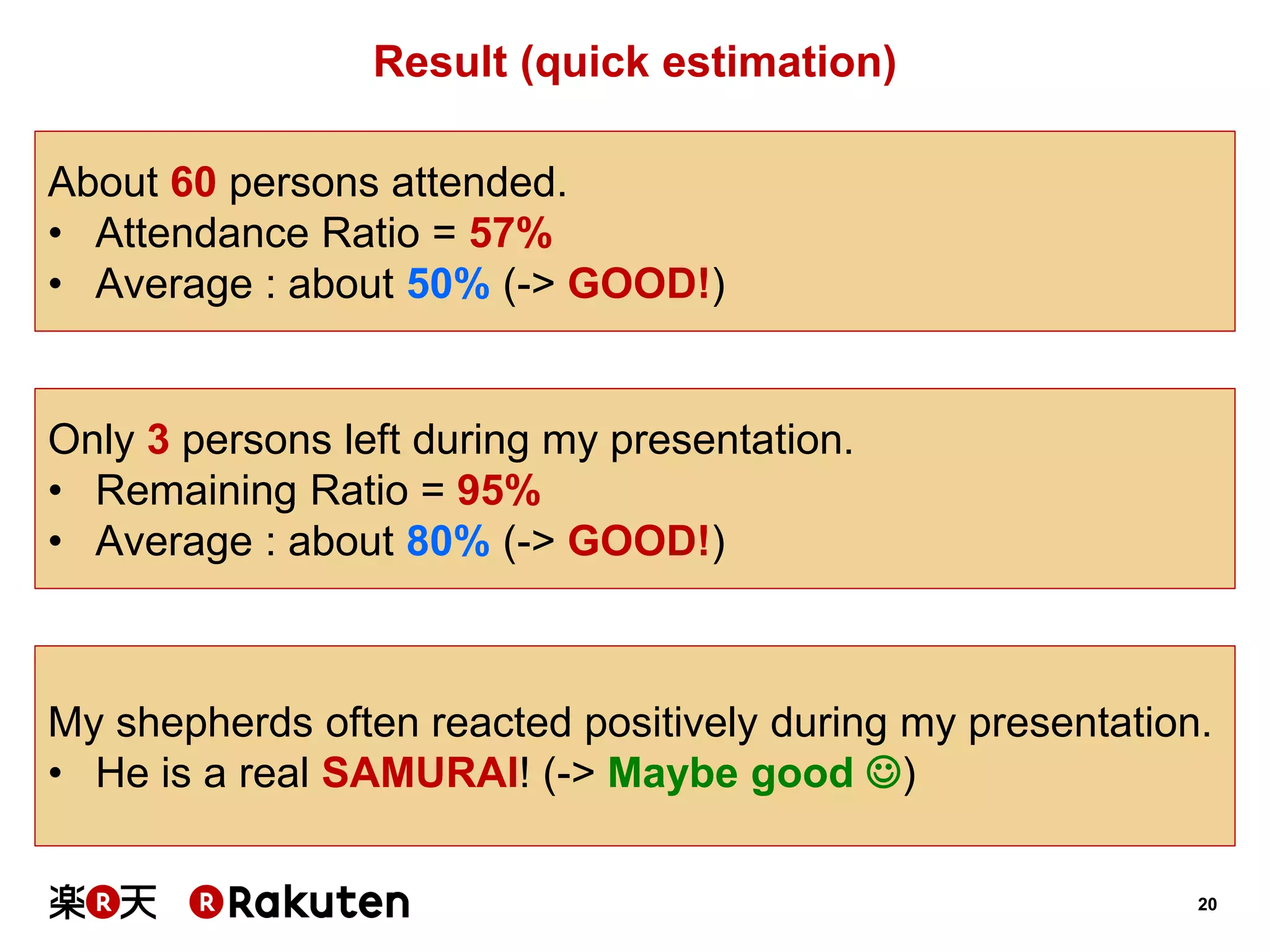 20 
Result (quick estimation) 
About 60 persons attended. 
•Attendance Ratio = 57% 
•Average : about 50% (-> GOOD!) 
My shepherds often reacted positively during my presentation. 
•He is a real SAMURAI! (-> Maybe good ) 
Only 3 persons left during my presentation. 
•Remaining Ratio = 95% 
•Average : about 80% (-> GOOD!)  