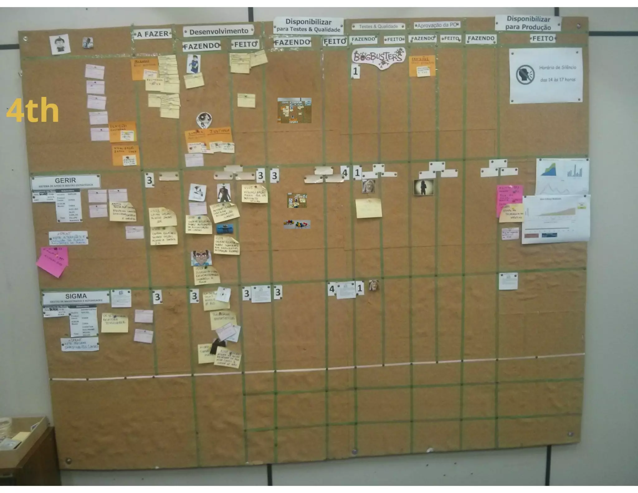 Visual Management and Blind Software Developer | PDF