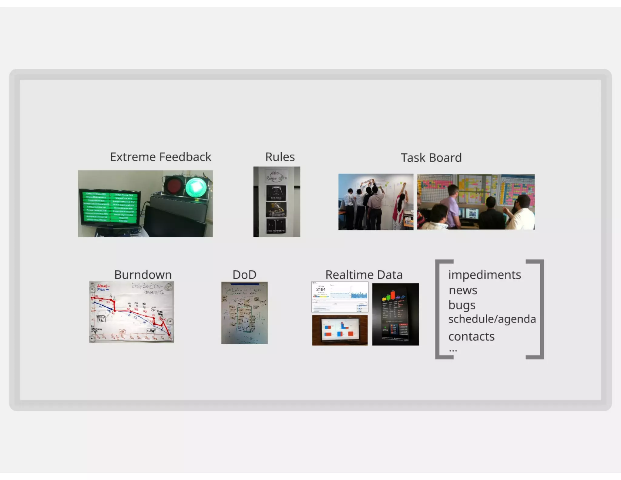 Visual Management and Blind Software Developer | PDF