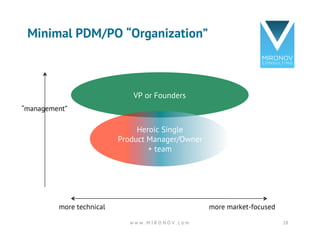 Minimal PDM/PO “Organization”
w w w . M I R O N O V . c o m 28
VP or Founders
more technical more market-focused
Heroic Si...