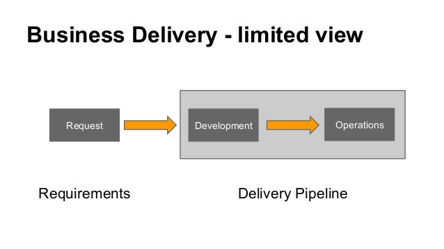 business pipeline