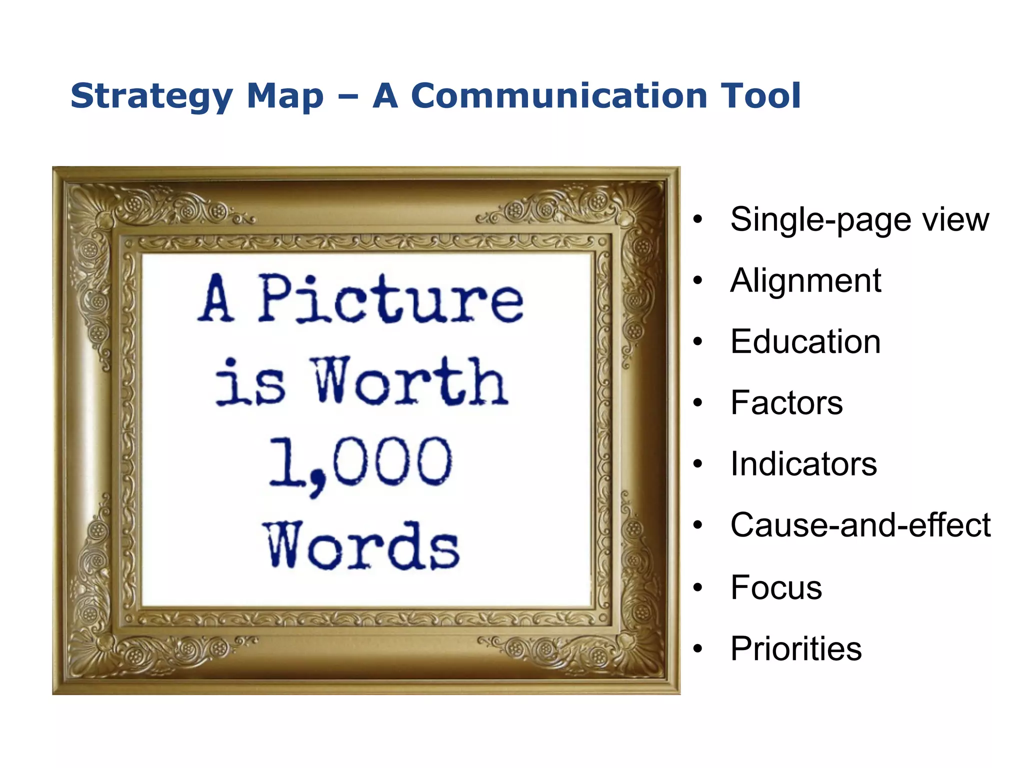 Strategy Map – A Communication Tool
•  Single-page view
•  Alignment
•  Education
•  Factors
•  Indicators
•  Cause-and-effect
•  Focus
•  Priorities
 
