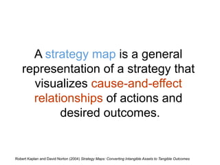 Agile2015 Strategy Mapping: Clear path to a successful Agile strategy | PDF