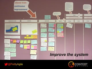 Improve the system
 