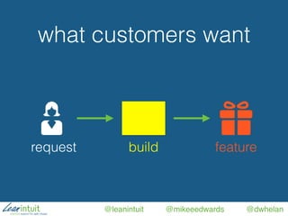 @leanintuit @mikeeedwards @dwhelan
build feature
what customers want
request
 