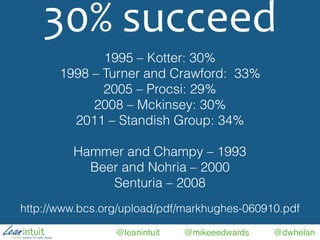 @leanintuit @mikeeedwards @dwhelan
30%	
  succeed
1995 – Kotter: 30%
1998 – Turner and Crawford: 33%
2005 – Procsi: 29%
2008 – Mckinsey: 30%
2011 – Standish Group: 34%
Hammer and Champy – 1993
Beer and Nohria – 2000
Senturia – 2008
http://www.bcs.org/upload/pdf/markhughes-060910.pdf
 