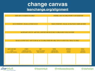 @leanintuit @mikeeedwards @dwhelan
change canvas
leanchange.org/alignment
 