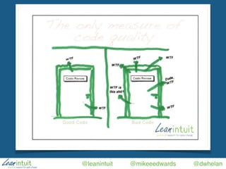 @leanintuit @mikeeedwards @dwhelan
 