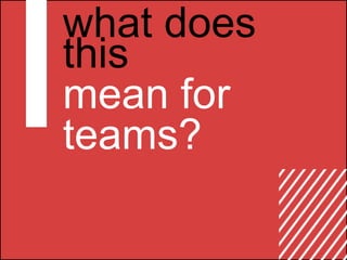@natali
ewarnert what does
this
mean for
teams?
 