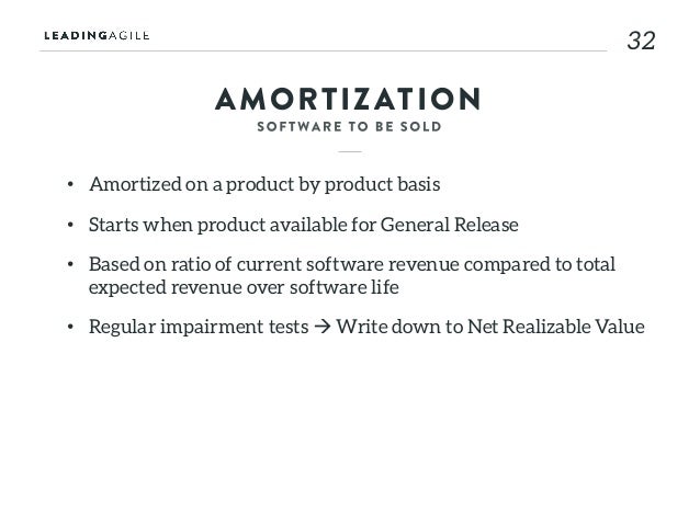 avoiding the pitfalls of capitalizing software in an agile world ammortization software