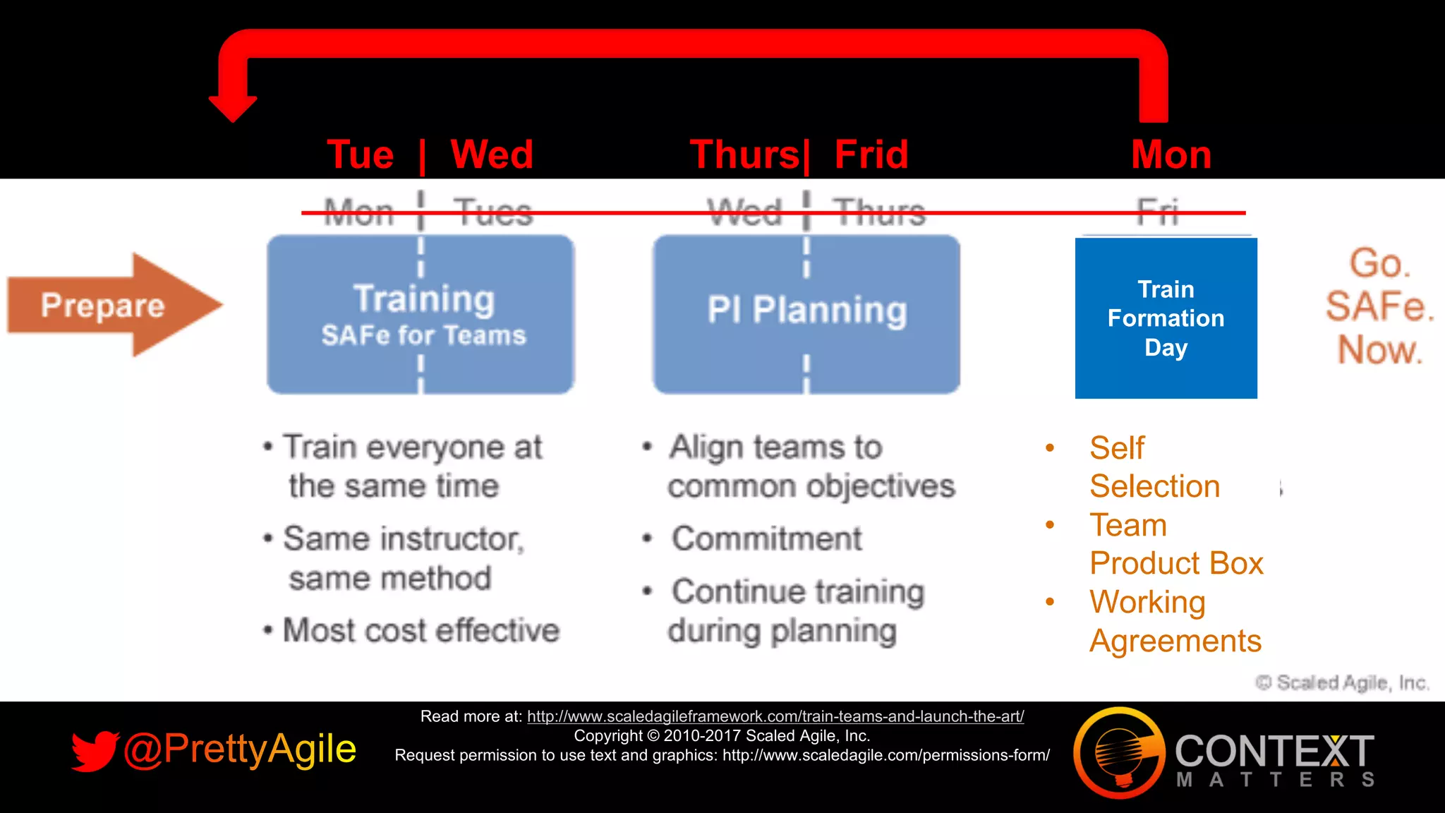 Slide 38
