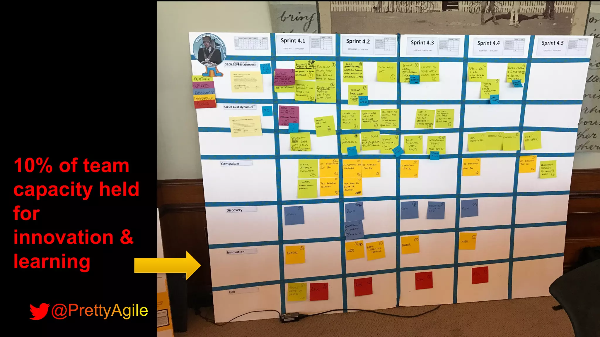 Slide 64