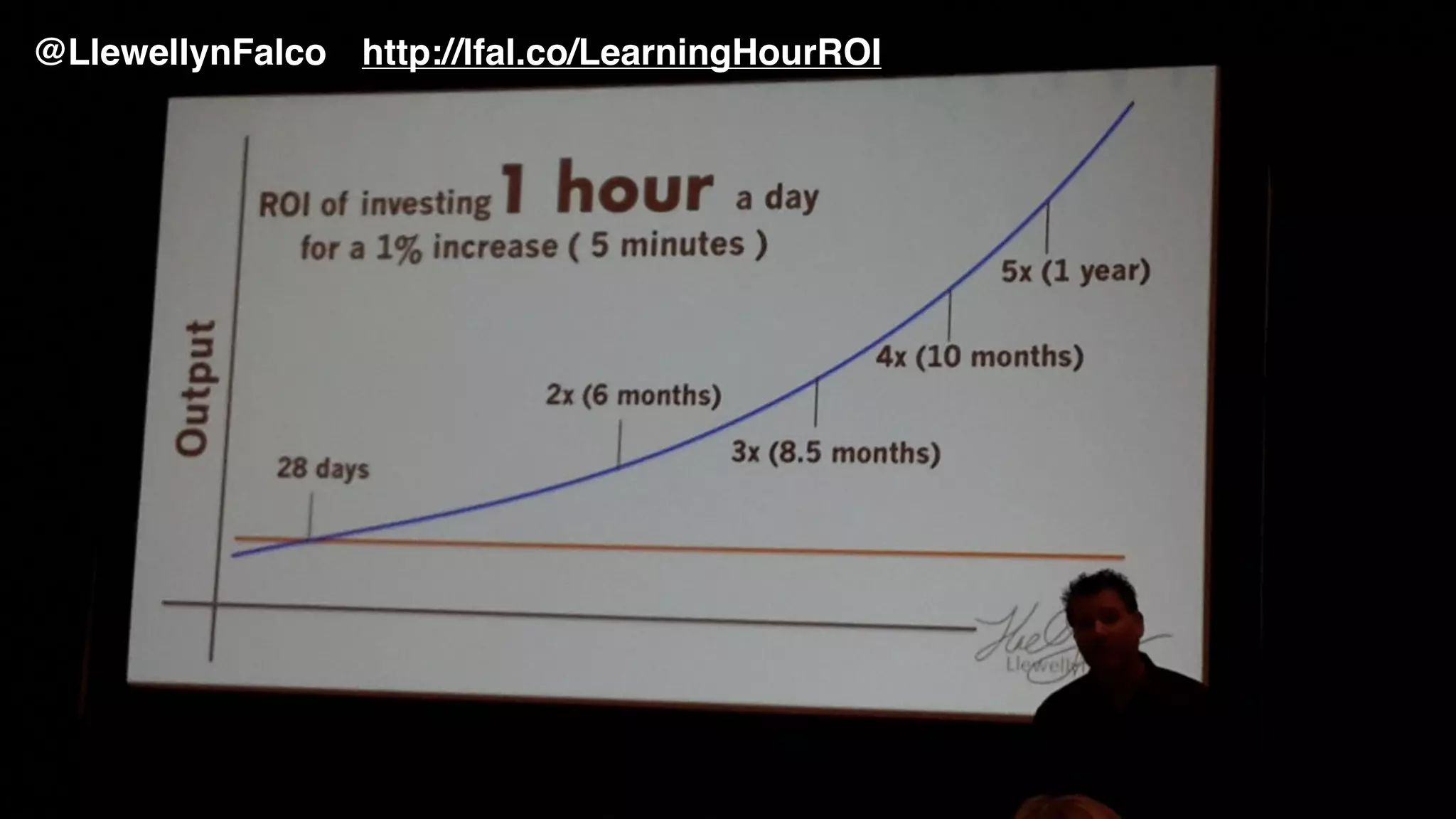 Slide 66