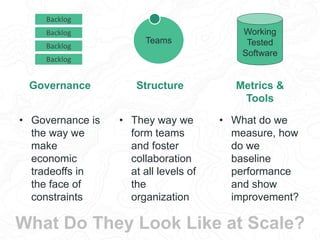 9
• Governance is the
way we make
economic tradeoffs in
the face of
constraints
• They way we form
teams and foster
collab...