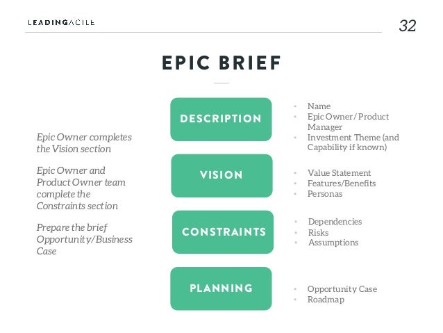 portfolio epic definition portfolio epic definition