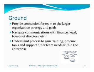 Ground
Provide connection for team to the larger
organization strategy and goals
Navigate communications with finance, leg...