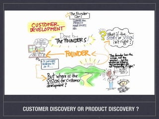 CUSTOMER DISCOVERY OR PRODUCT DISCOVERY ?
1
 