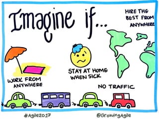 #Agile2017 @GrowingAgile
 