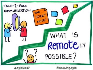 #Agile2017 @GrowingAgile
 