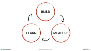 @davidjbland
BUILD
MEASURELEARN
Adapted from Eric Ries
 