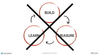 @davidjbland
BUILD
MEASURELEARN
Adapted from Eric Ries
 