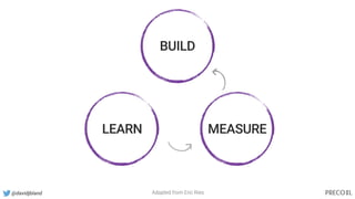 @davidjbland
LEARN MEASURE
BUILD
Adapted from Eric Ries
 