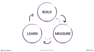 @davidjbland
LEARN MEASURE
BUILD
Adapted from Eric Ries
 