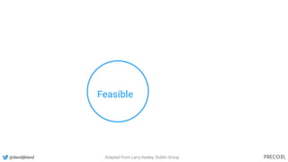 Feasible
Adapted from Larry Keeley, Doblin Group@davidjbland
 