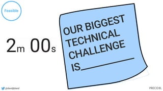 OUR BIGGEST
TECHNICAL
CHALLENGE
IS____________
Feasible
@davidjbland
 