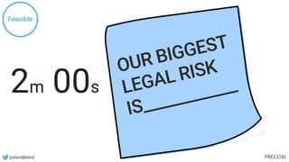 Feasible
@davidjbland
OUR BIGGEST
LEGAL RISK
IS____________
 