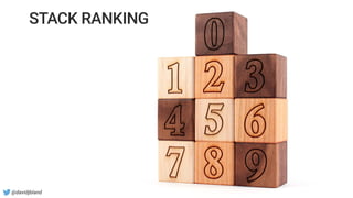 @davidjbland
STACK RANKING
 