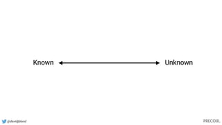 @davidjbland
Known Unknown
 