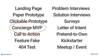 @davidjbland
Landing Page
Paper Prototype
Clickable Prototype
Concierge MVP
Call to Action
Feature Fake
404 Test
Problem Interviews
Solution Interviews
Surveys
Letter of Intent
Pretend-to-Own
Kickstarter
Meetup / Event
 