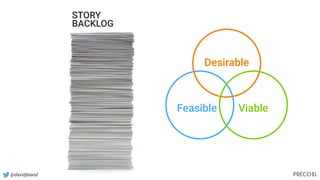 @davidjbland
STORY
BACKLOG
Feasible
Desirable
Viable
 