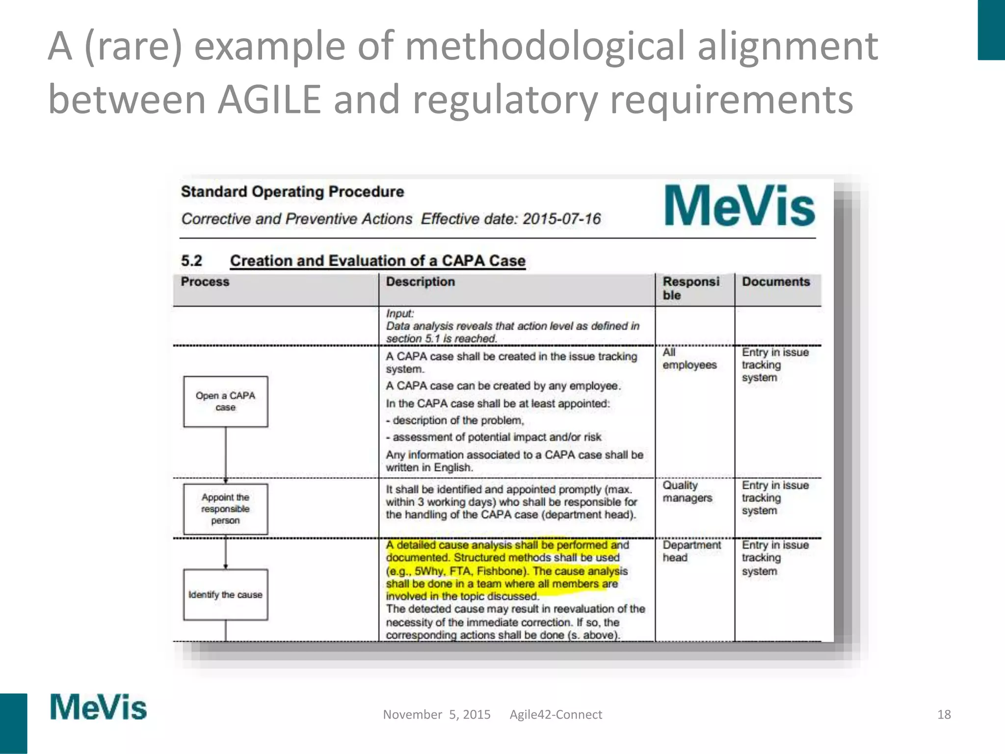 A (rare) example of methodological alignment
between AGILE and regulatory requirements
18November 5, 2015 Agile42-Connect
 