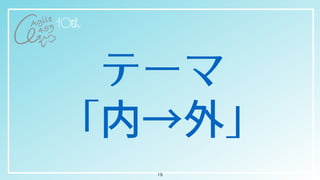 テーマ

「内→外」
19
 