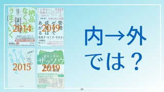 内→外

 では？
25
2014
2015
2019
2019
 